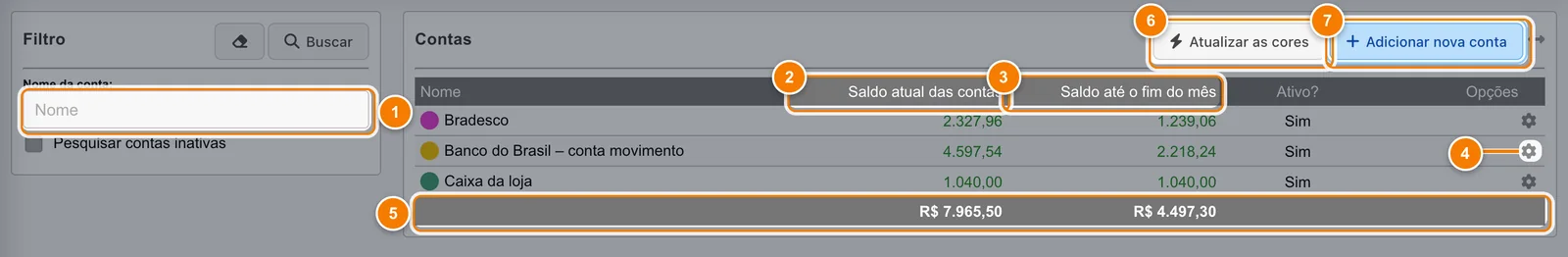 Cadastros > Contas com o campo Nome (1), as colunas Saldo atual das contas (2) e Saldo até o fim do mês (3), a engrenagem de uma conta (4), a linha de totais (5), Atualizar as cores (6) e Adicionar nova conta (7).