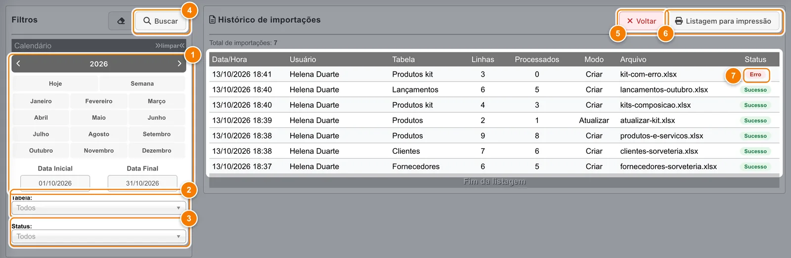 Histórico de outubro com o calendário do filtro (1), os filtros Tabela (2) e Status (3), Buscar (4), Voltar (5), Listagem para impressão (6) e o status Erro de uma tentativa de Produtos kit (7).