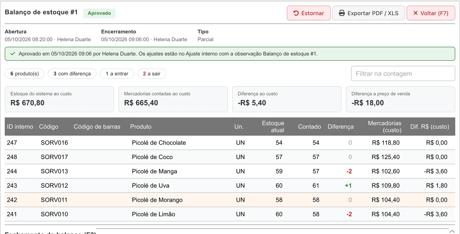 Balanço de estoque 1 aprovado em 05/10/2026 com aviso de que os ajustes estão no Ajuste interno com a observação Balanço de estoque #1, totais, grade de seis picolés com estoque, contado, diferença e ajuste gerado, e os botões Estornar e Exportar PDF / XLS
