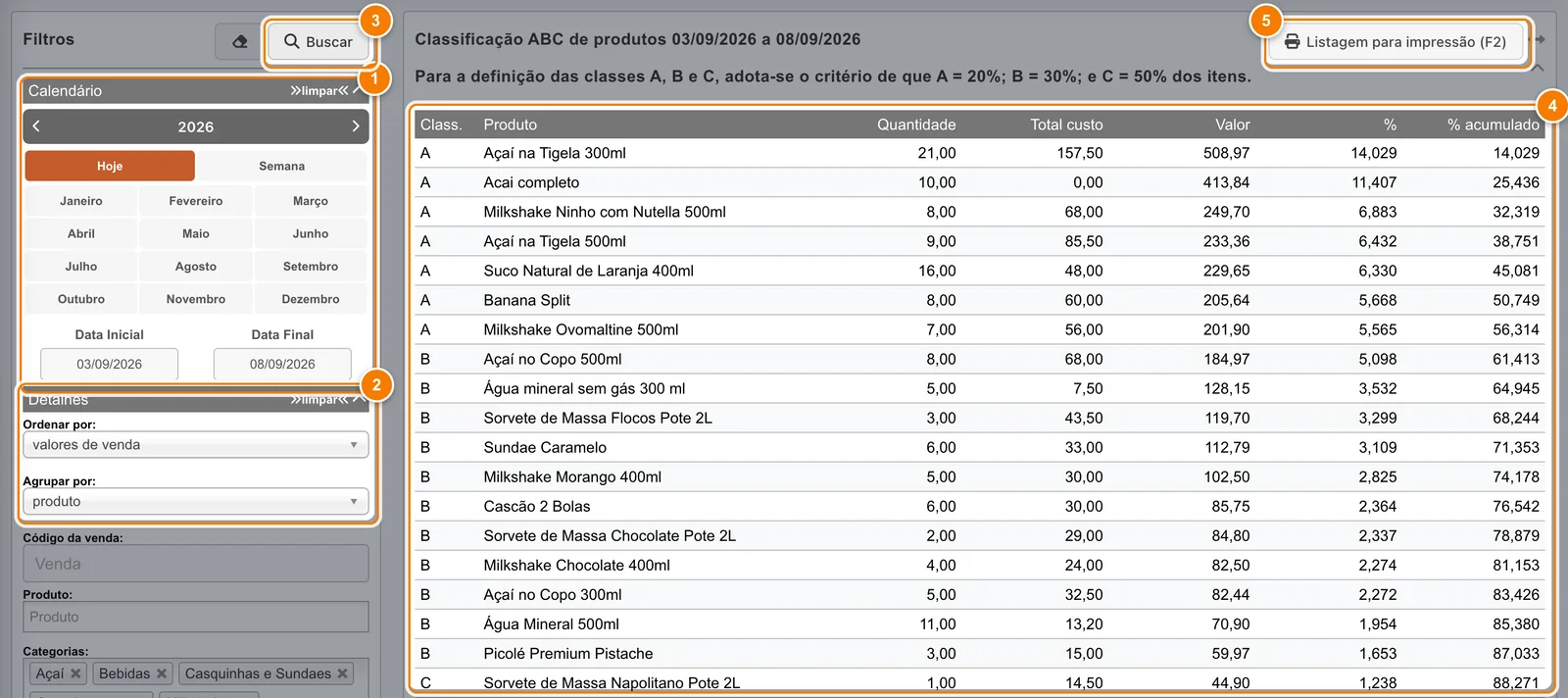 Classificação ABC de produtos de 03/09/2026 a 08/09/2026 com destaque numerado no calendário, em Ordenar por e Agrupar por, no botão Buscar, na tabela com as classes A, B e C e na Listagem para impressão