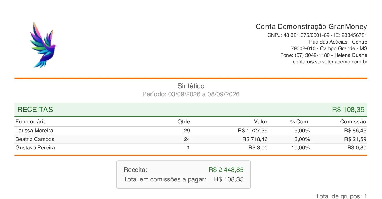 Primeira página do PDF de vendas e comissões, com cabeçalho da empresa, período e tabela de receitas por funcionário com total de comissões de R$ 108,35
