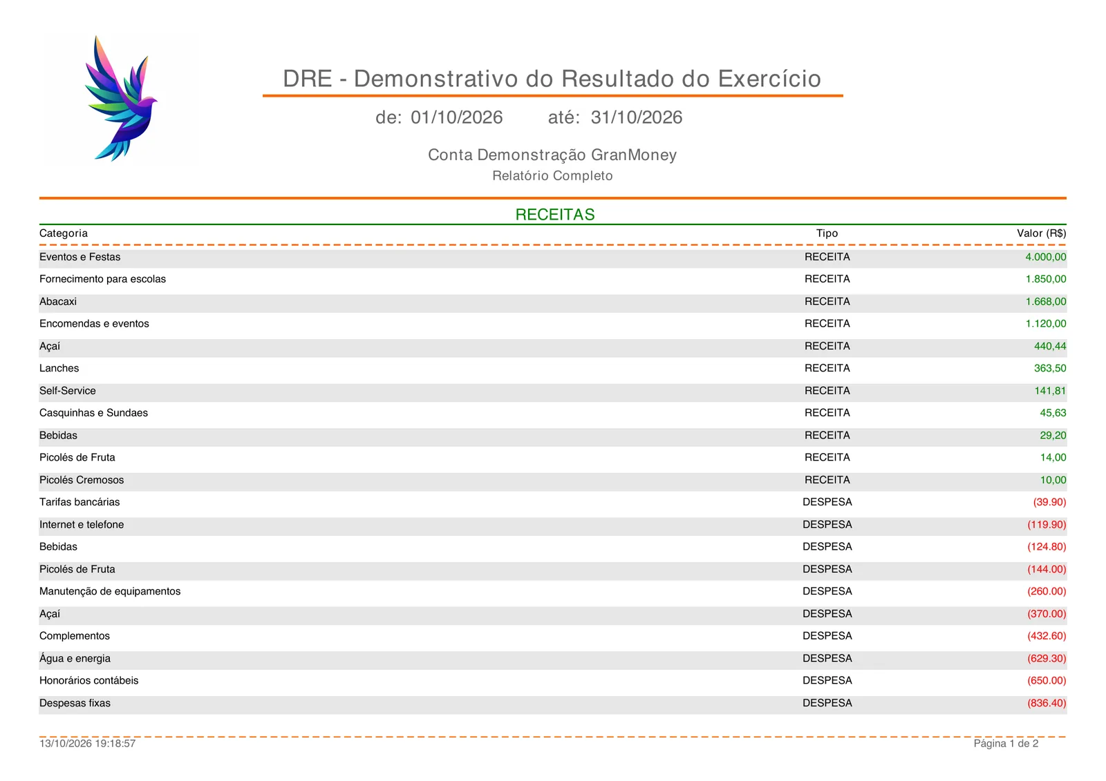 Primeira página do PDF do DRE de outubro de 2026, com categorias, tipo RECEITA ou DESPESA e valor.
