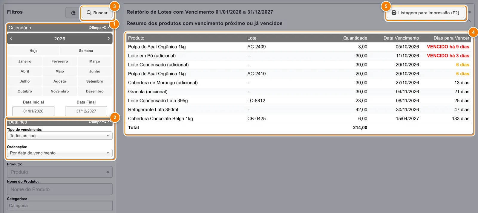 Relatório de Lotes com Vencimento de 01/01/2026 a 31/12/2027 com destaque numerado no calendário, em Tipo de vencimento e Ordenação, no botão Buscar, na tabela com os dias para vencer e na Listagem para impressão